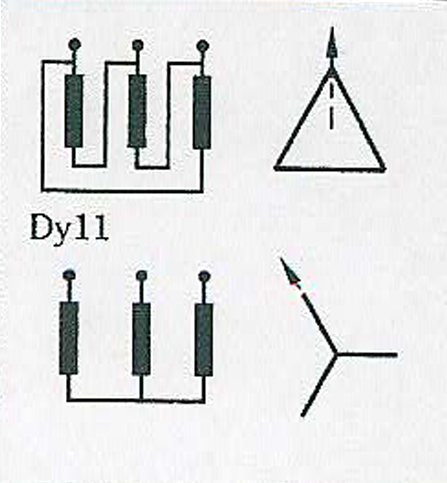 3 Phase Delta vs. Wye: Key Differences and Applications